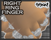 *Bling* Ring: RRF